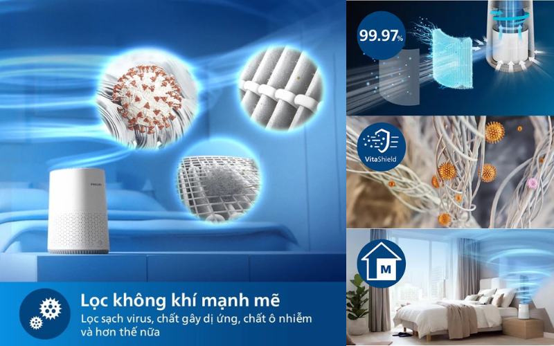 Máy lọc không khí PHILIPS AC0650/10