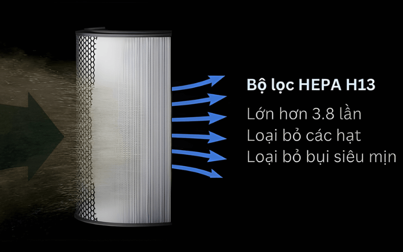 Máy lọc không khí DYSON Purifier Big + Quiet Formaldehyde BP03 màu nickel sáng/ xanh phổ