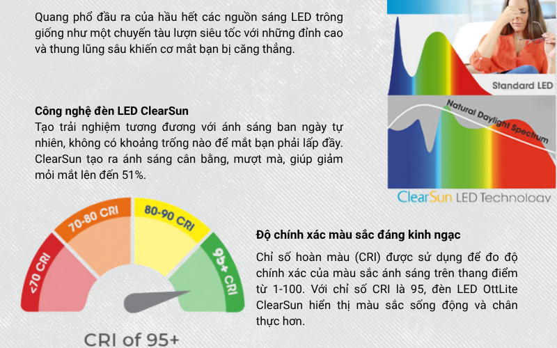 Đèn học chống cận OTTLITE U8Q nhiều màu