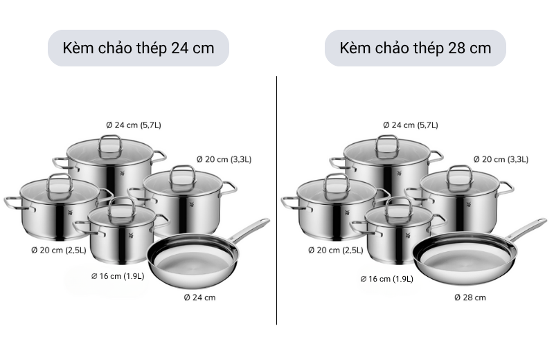Bộ nồi WMF Inspiration 5 món vung kính, nhiều phân loại