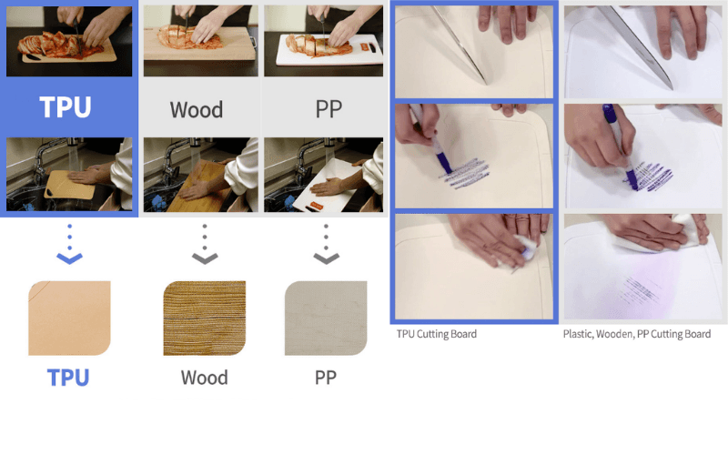 Thớt SalleMa Classic L chất liệu TPU cao cấp