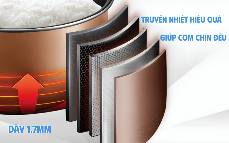 Nồi cơm điện MIDEA MRD180B1BDN dung tích 1,8L