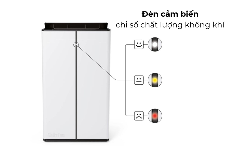 Máy hút ẩm và lọc không khí STADLER FORM LUKAS PRO 50L