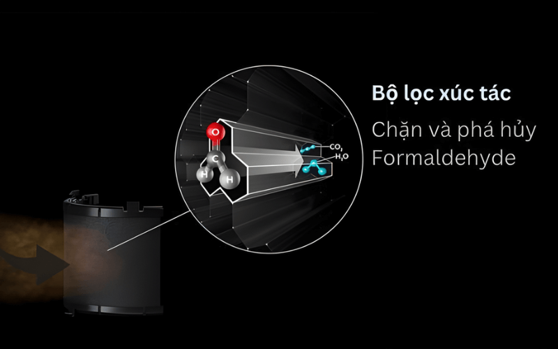 Máy lọc không khí DYSON Purifier Big + Quiet Formaldehyde BP03 màu nickel sáng/ xanh phổ