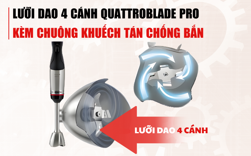 Máy xay cầm tay BOSCH MSM6M622 4 lưỡi xay