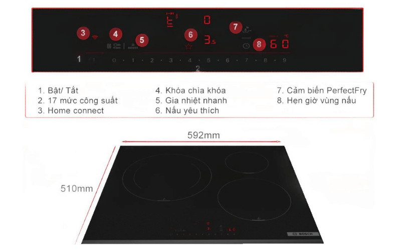 Bếp từ BOSCH PIJ631HC1E Serie 6