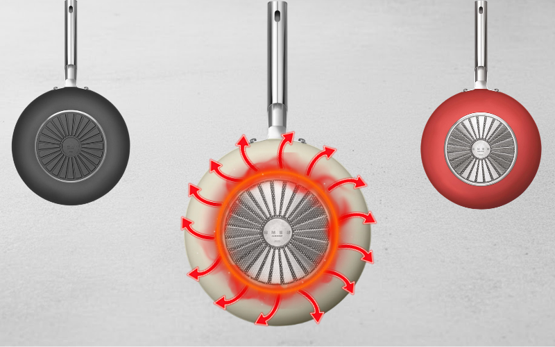 Chảo sâu lòng SMEG CKFW3001 30cm