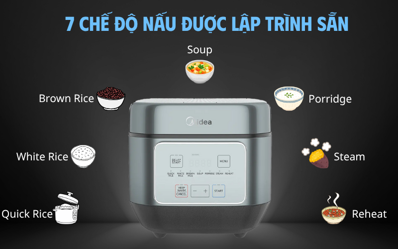 Nồi cơm điện MIDEA MRD180T2BDG dung tích 1,8L 7menu cài sẵn