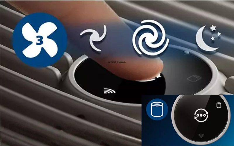 Máy lọc không khí PHILIPS AC0650/10