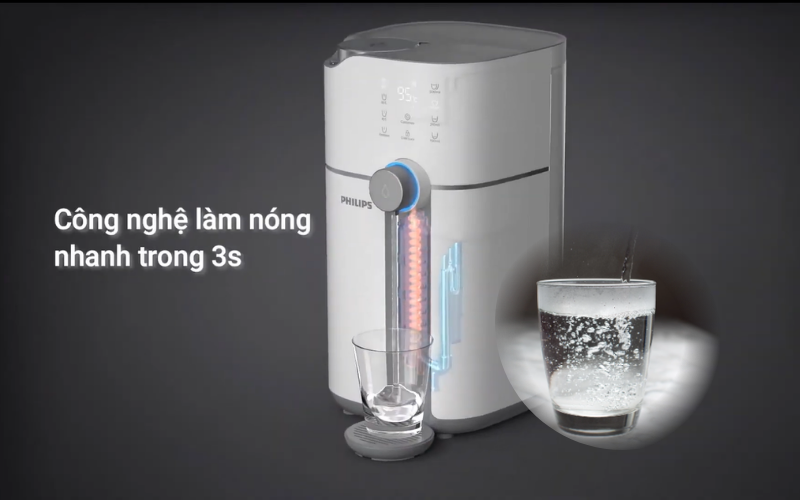 Máy lọc nước RO để bàn Philips ADD6910/74