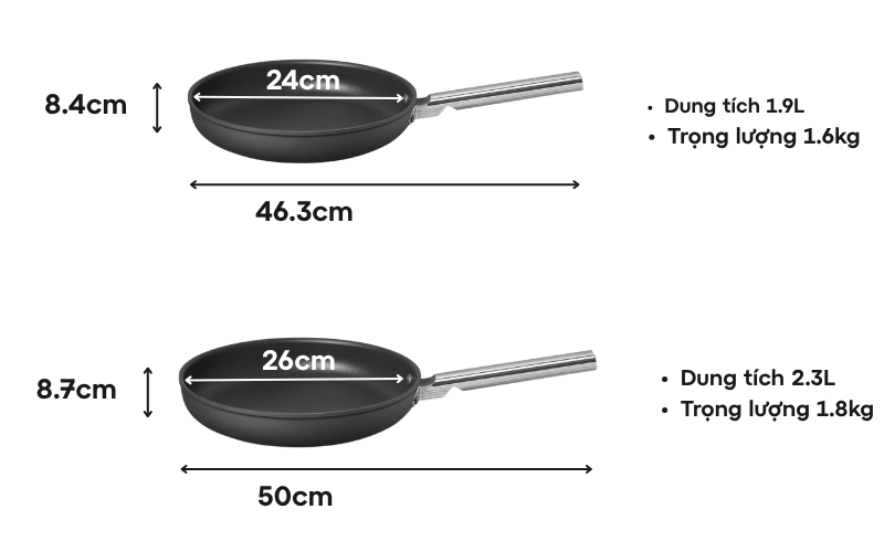 Chảo rán SMEG
