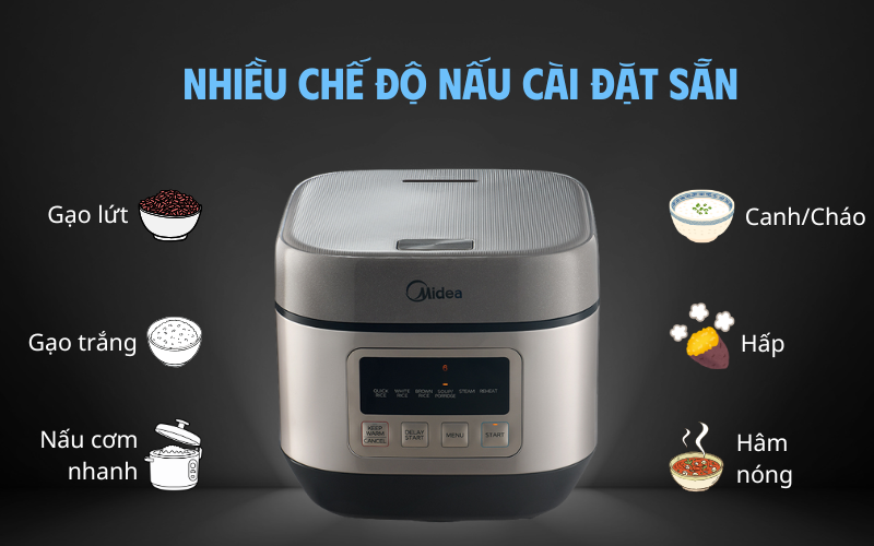 Nồi cơm điện MIDEA MRD180B1BDN dung tích 1,8L