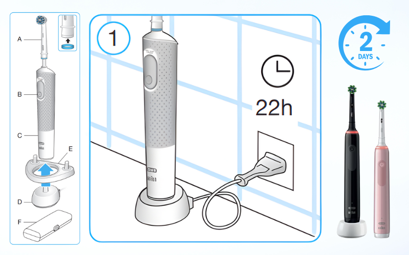 Set 2 bàn chải điện ORAL-B Pro 3 3900 màu đen và hồng