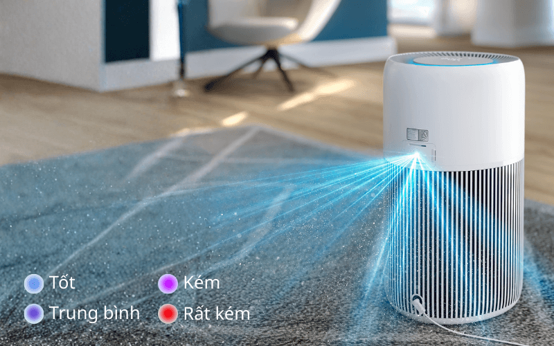 máy lọc không khí Philips AC2220/10