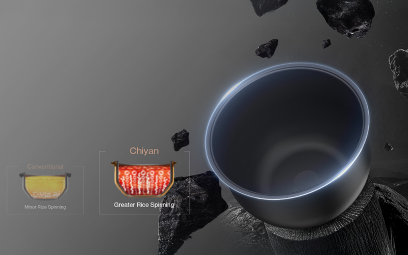 Nồi cơm điện Midea MRI180T2BDG dung tích 5L