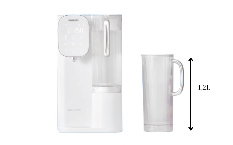 Máy lọc nước để bàn RO Philips ADD6912 nhiều màu