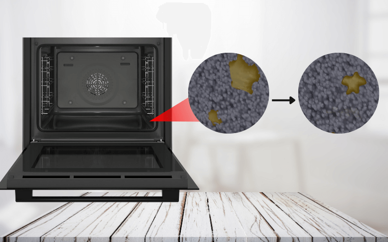 Công nghệ làm sạch của Lò nướng âm tủ BOSCH HBS534BB0B Serie 4