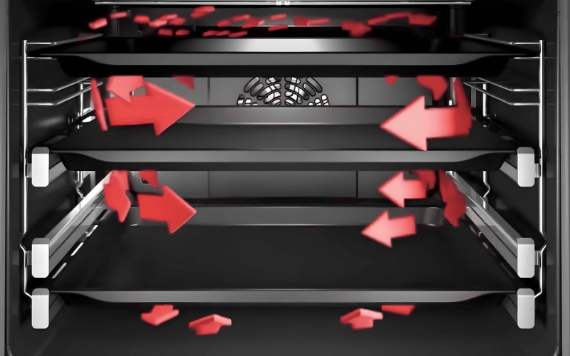 Công nghệ khí nóng 3D Hot Air của Lò nướng âm tủ BOSCH HBS534BB0B Serie 4