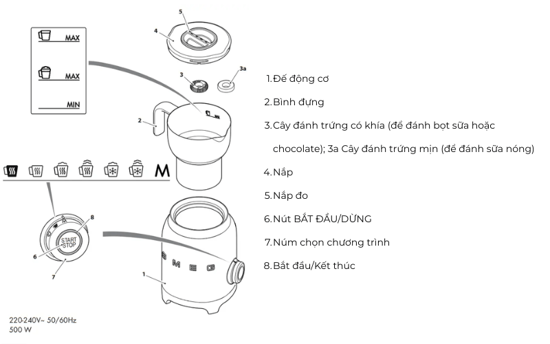 Máy đánh&nbsp;bọt sữa SMEG MFF11 hướng dẫn sử dụng
