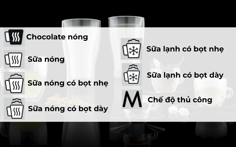 Máy đánh&nbsp;bọt sữa SMEG MFF11 các chức năng