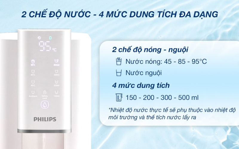 Máy lọc nước RO Philips ADD6901HWH01/74 màu trắng