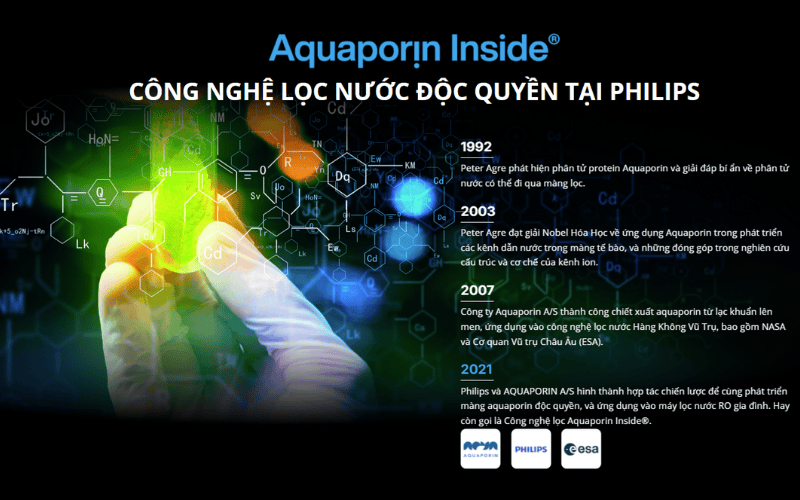 Máy lọc nước RO 6in1 Philips ADD6922CG/97 để bàn màu trắng