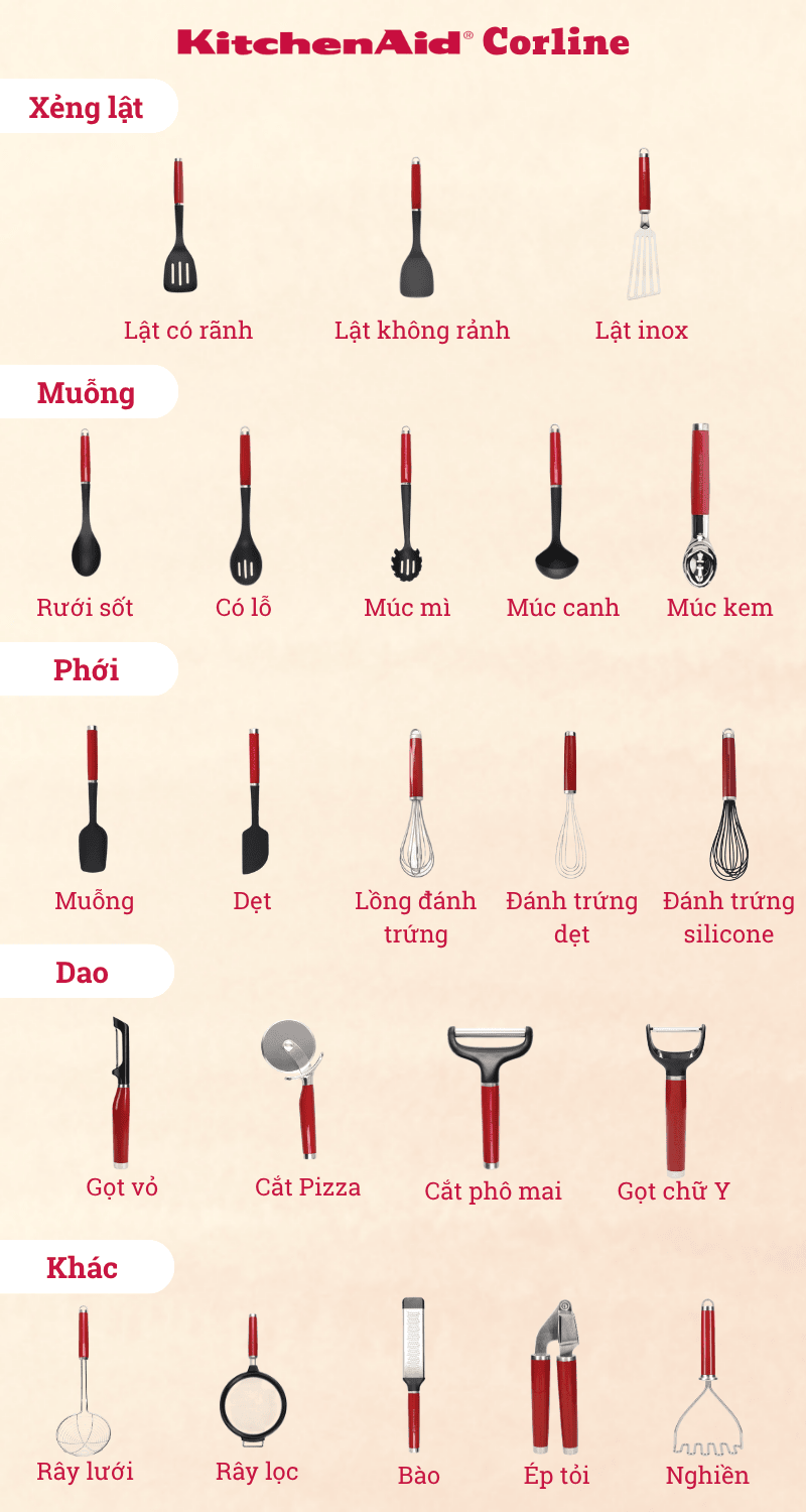 Bộ sưu tập KitchenAid Coreline