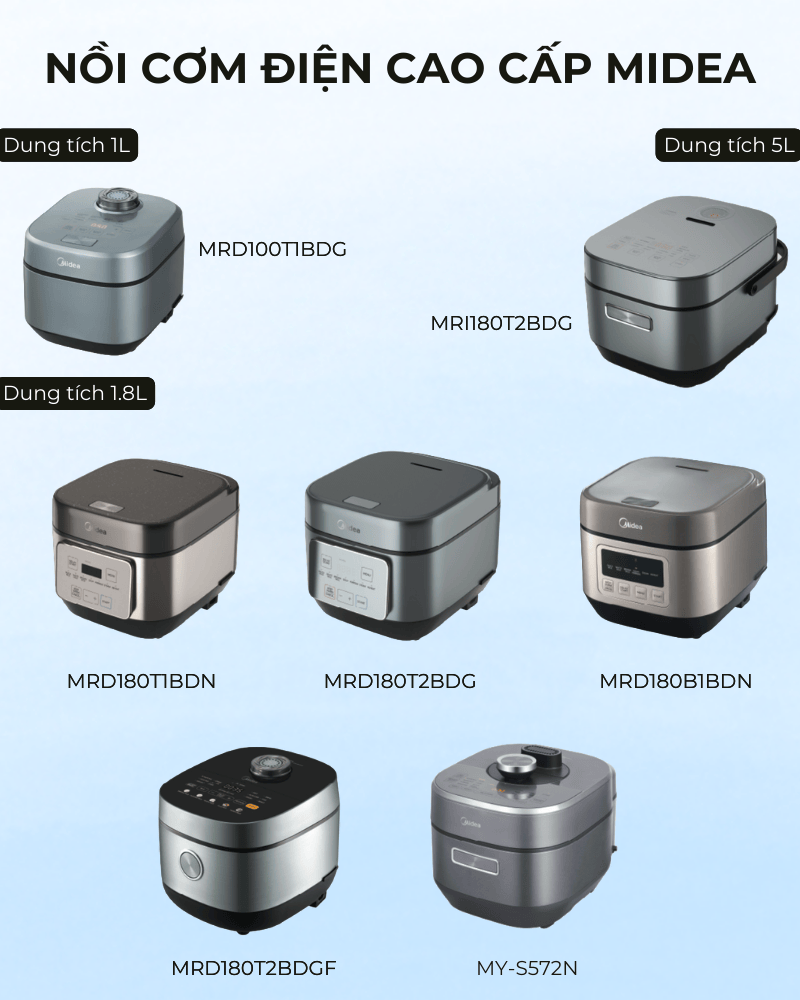 Nồi cơm điện MIDEA