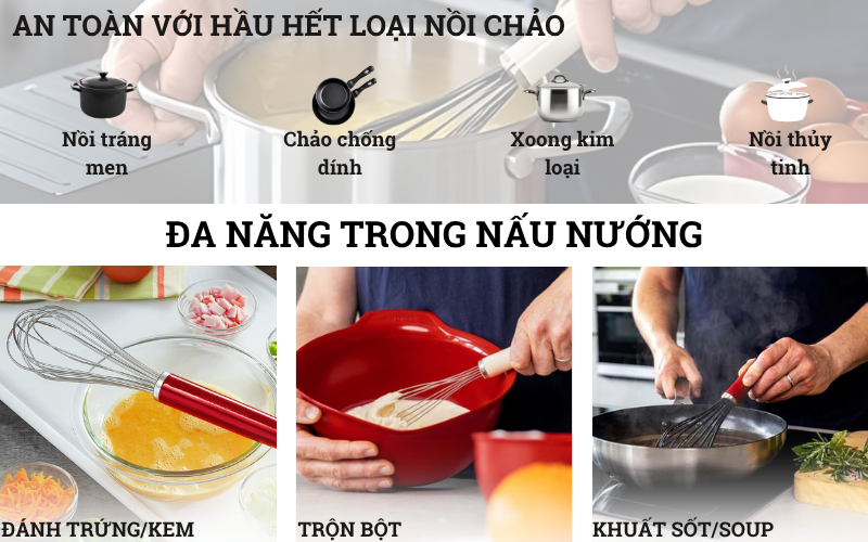 Công dụng phới lồng đánh trứng KitchenAid Coreline KAG060