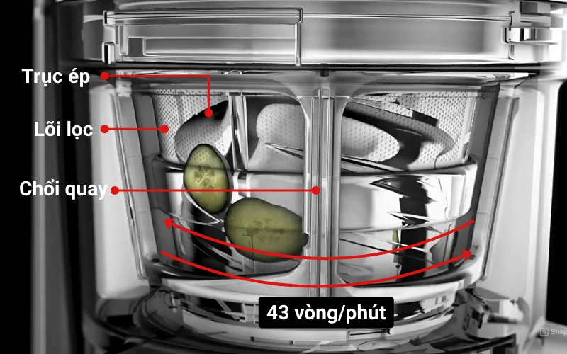 Máy ép chậm SMEG vòng quay