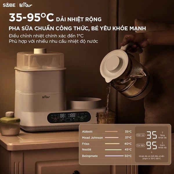 2. Khả năng điều khiển nhiệt độ chính xác