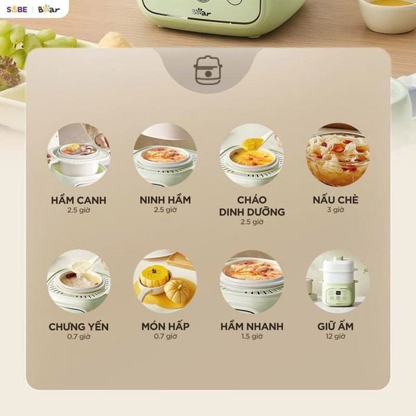 Bảng thời gian nấu chi tiết các chức năng