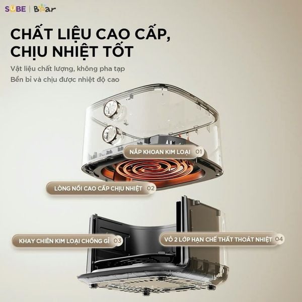 Chất liệu cao cấp - Đảm bảo an toàn và độ bền vượt trội