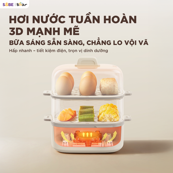 4. Công nghệ hơi nước tuần hoàn 3D - Món ăn chín đều, giữ nguyên dưỡng chất