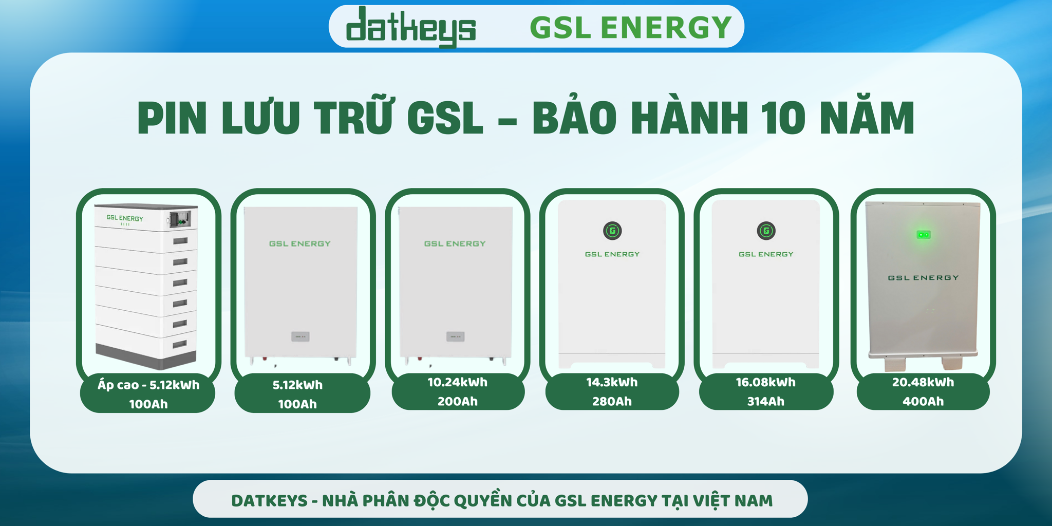 Có nên sử dụng pin lưu trữ Lithium? Giải đáp chi tiết từ góc nhìn chuyên gia