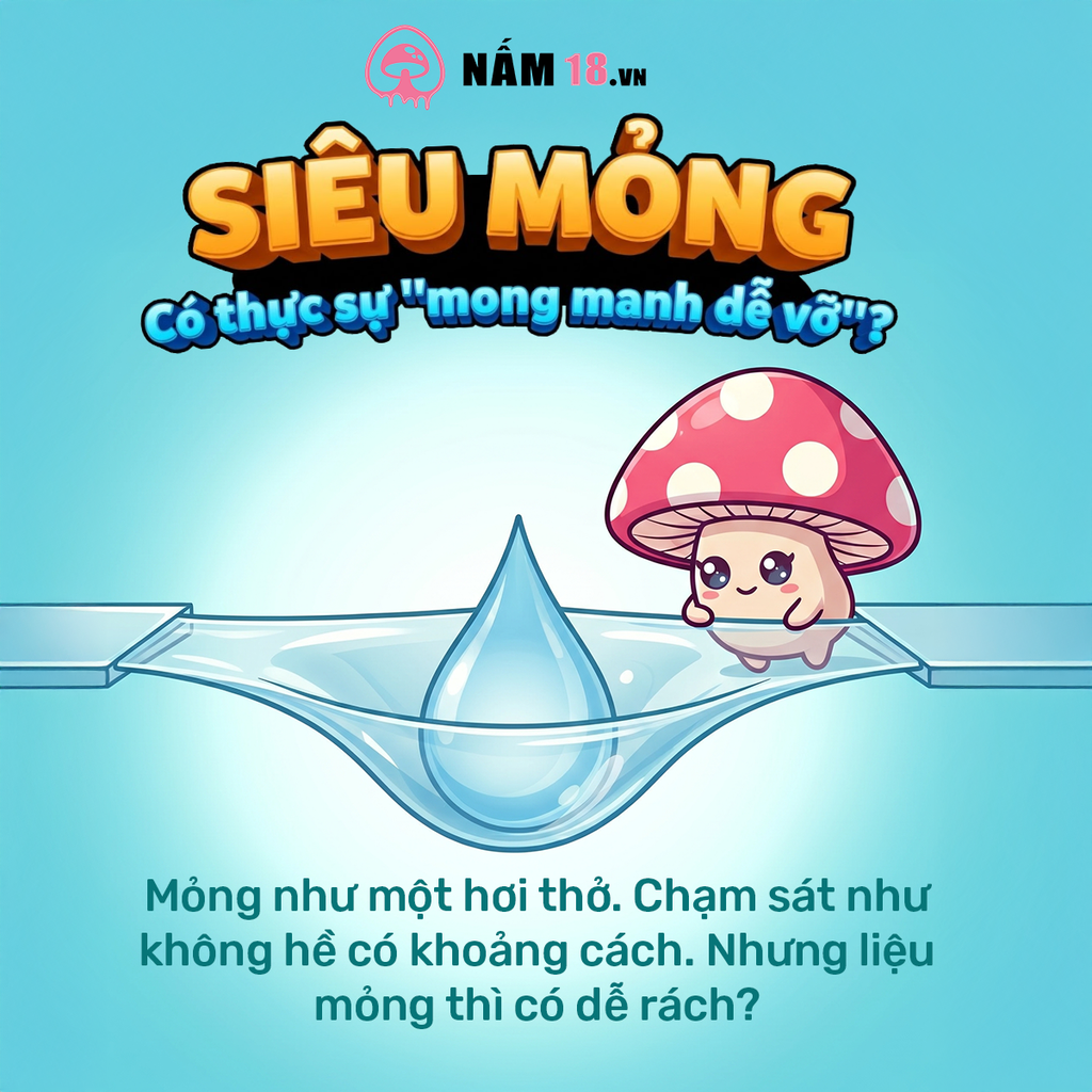 Bao Cao Su Siêu Mỏng Có Thực Sự 