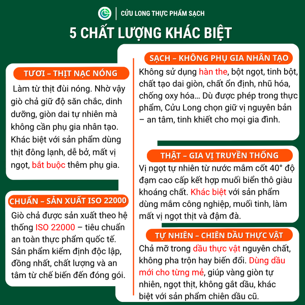 cha mo chien cuu long - Giò Chả Cửu Long