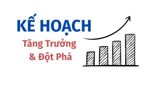 Hướng Dẫn Lập Kế Hoạch Tăng Trưởng & Đột Phá Cho Quý 2/2025 (Case Study & Template  Vượt Ngưỡng)
