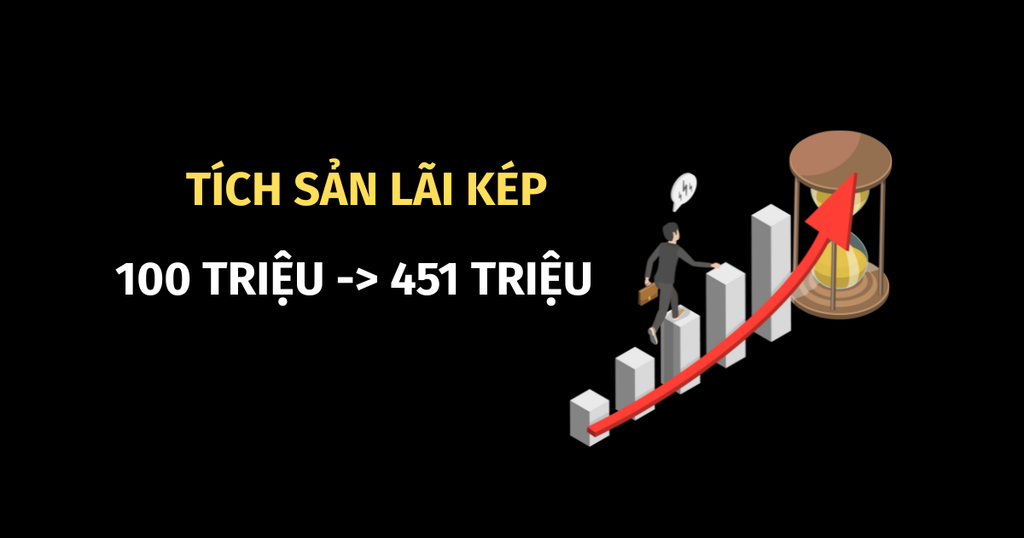 Tích sản Cổ phiếu: Từ 100 triệu lên 451 triệu sau 5 năm – Case study ACB