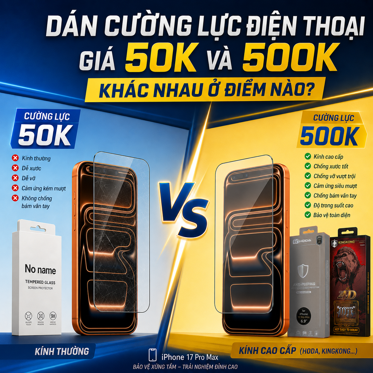 DÁN CƯỜNG LỰC ĐIỆN THOẠI GIÁ 50K VÀ 500K KHÁC NHAU Ở ĐIỂM NÀO? ĐỪNG ĐỂ TIẾT KIỆM VÀI CHỤC MÀ MẤT ĐẾN VÀI TRIỆU!