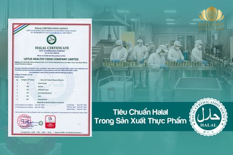 THỊ TRƯỜNG HALAL - ĐỘNG LỰC XUẤT KHẨU MỚI CHO NGÀNH TRÁI CÂY ĐÓNG LON VIỆT NAM