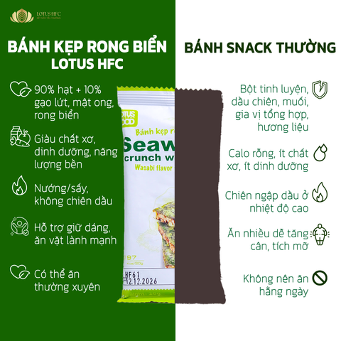 BÁNH ĂN VẶT HEALTHY - XU HƯỚNG “ĂN KIÊNG” MÙA TẾT