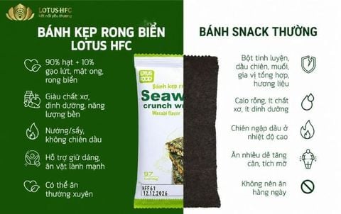 BÁNH ĂN VẶT HEALTHY - XU HƯỚNG “ĂN KIÊNG” MÙA TẾT