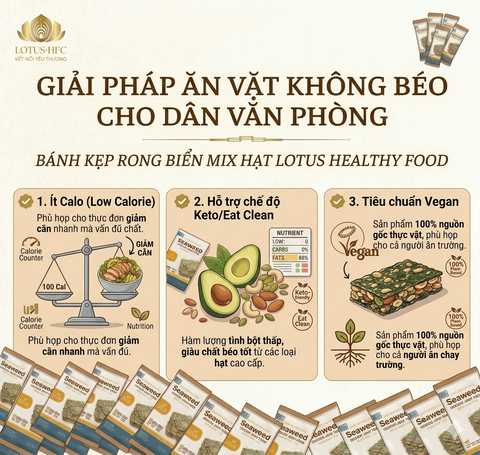 Bánh Kẹp Rong Biển Mix Hạt Lotus Healthy Food - Giải Pháp Ăn Vặt Không Béo Cho Dân Văn Phòng