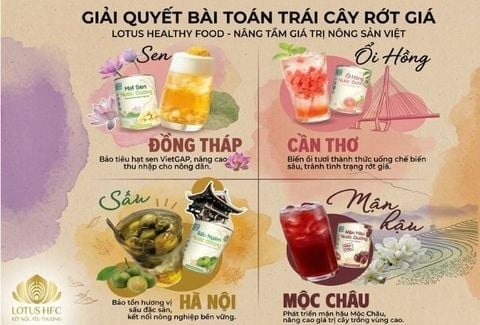 ĐƠN VỊ CUNG CẤP NGUYÊN LIỆU PHA CHẾ NÔNG SẢN SẠCH