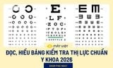 Cách đọc bảng đo thị lực chữ C, E và hiểu kết quả 10/10