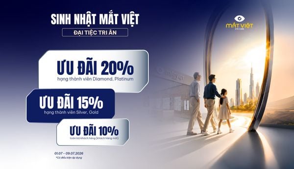 Sinh nhật Mắt Việt - Đại tiệc tri ân với ưu đãi lên đến 20%