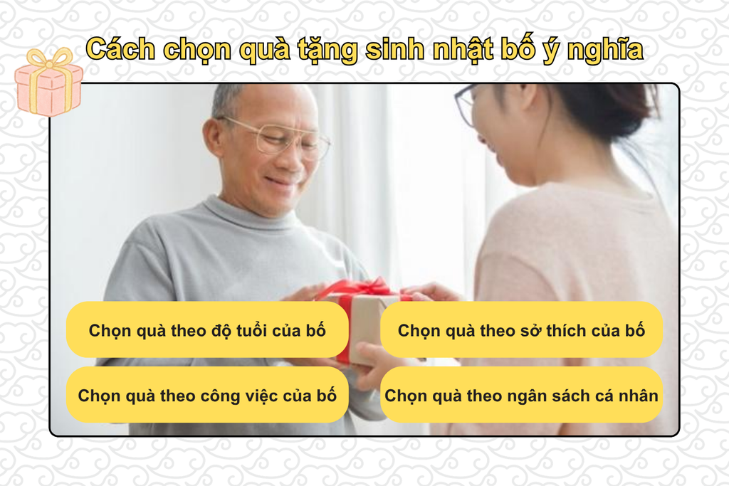 cach-chon-qua-tang-sinh-nhat-bo-phu-hop-va-y-nghia