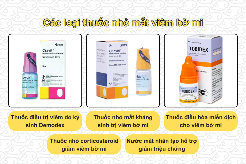 cac-loai-thuoc-nho-mat-viem-bo-mi