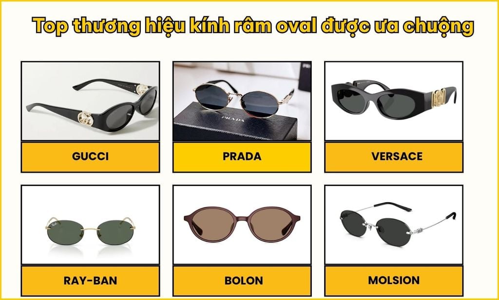 Kính Râm Oval Chính Hãng - Gucci, Ray-Ban, Prada | Mắt Việt